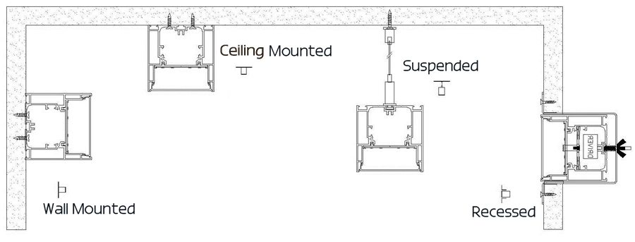 Trunking System Pendant High Bay LED Linear Light